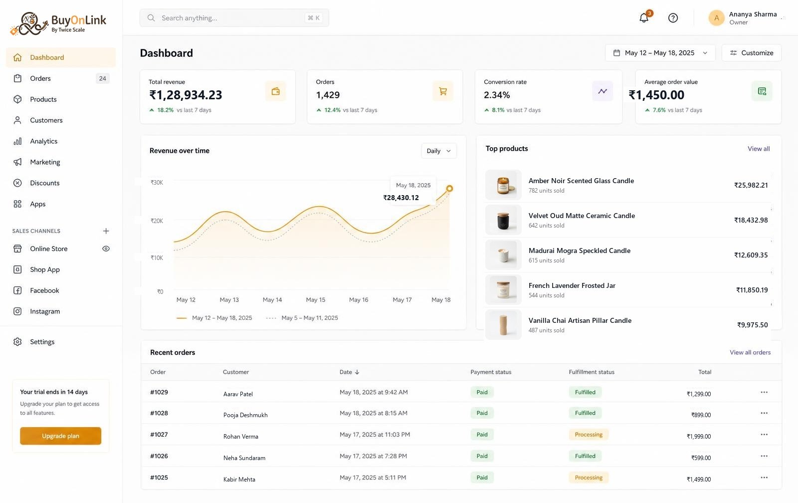 BuyOnLink admin dashboard showing revenue, orders and top products